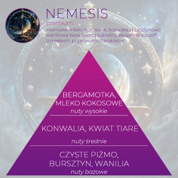 <B>NEMESIS</B> ULTRA SCENT 500 ml odświeżacz powietrza do tkanin PREMIUM